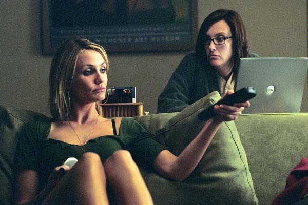 Best Movies About Sisters Cameron Diaz and Toni Collette in In Her Shoes (2005)