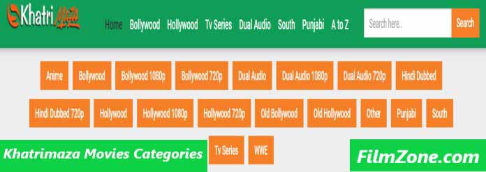 Khatrimaza Bollywood Movies Download